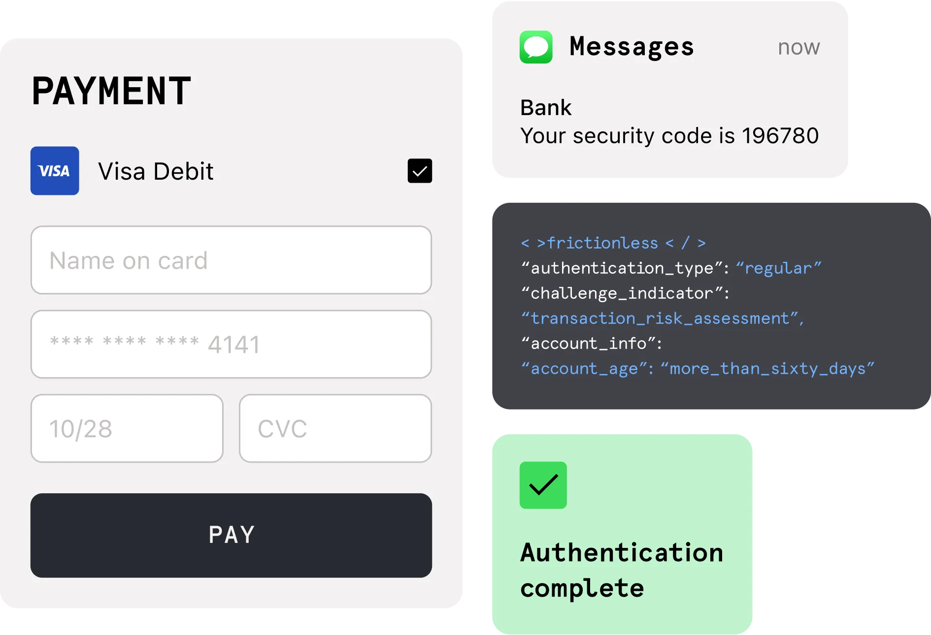 3D SECURE PAYMENT FLOWS Illustration